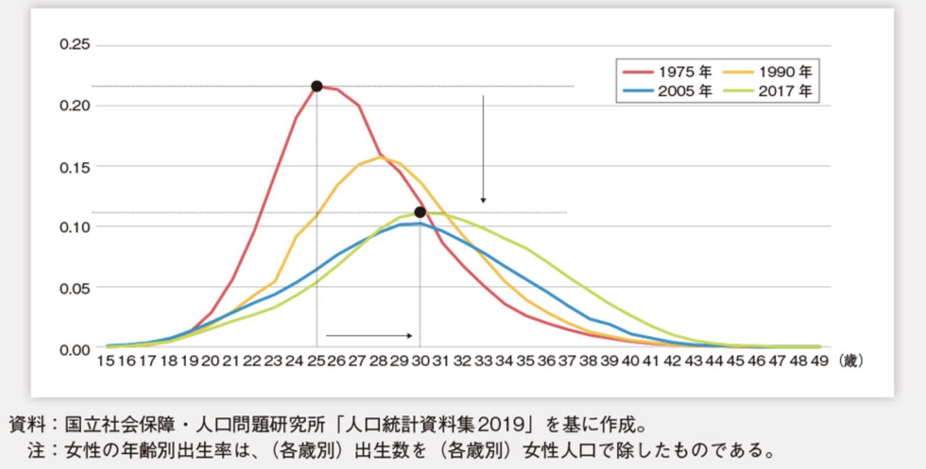 貧しい子育て世帯にベーシックインカム 米国加州で夏にも開始 木崎洋技術士事務所